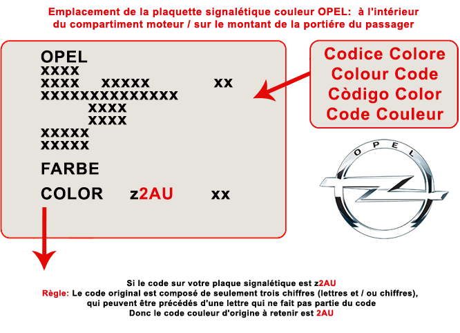 Trouver l'étiquette ou est indiqué le code de couleur de la teinte de votre voiture Opel