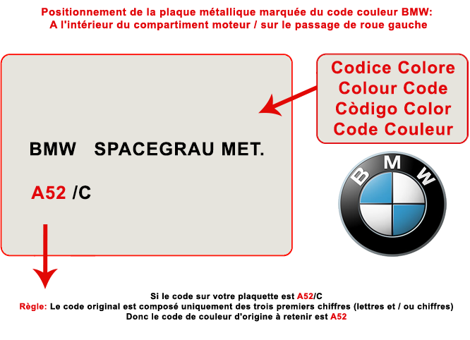 Trouver l'étiquette ou est indiqué le code de couleur de la teinte de votre voiture BMW