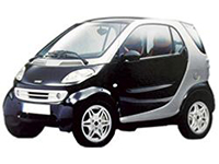 SMART FORTWO du 07/1998 au 12/2002