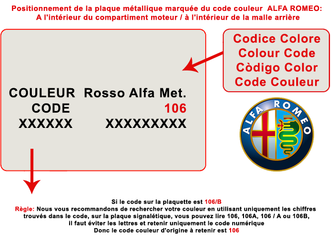 Trouver l'étiquette ou est indiqué le code de couleur de la teinte de votre voiture Alfa Romeo