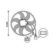 Ventilateur Radiateur moteur pour AUDI A4 IV ph.1 2007-2011, OEM: 1K0959455EA, Neuf