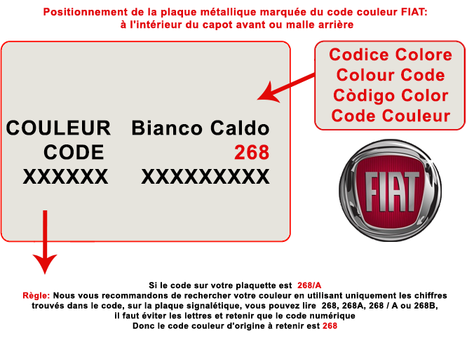 Trouver l'étiquette ou est indiqué le code de couleur de la teinte de votre voiture Fiat
