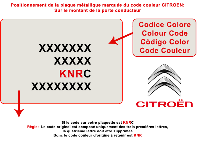 Trouver l'étiquette ou est indiqué le code de couleur de la teinte de votre voiture Citroen