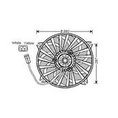 Ventilateur Radiateur moteur pour CITROËN JUMPY II 2007-2016, OEM: 1250G6, Neuf