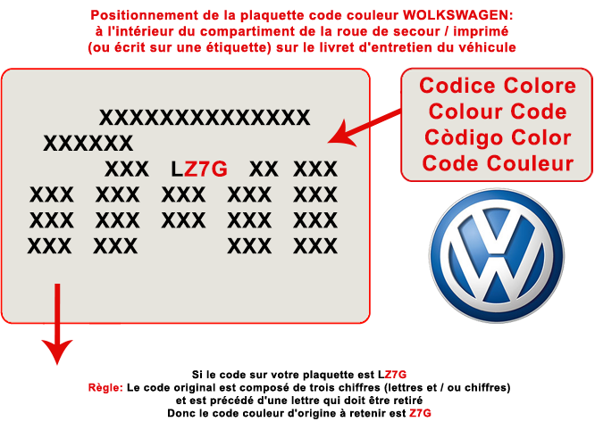 Trouver l'étiquette ou est indiqué le code de couleur de la teinte de votre voiture Volkswagen