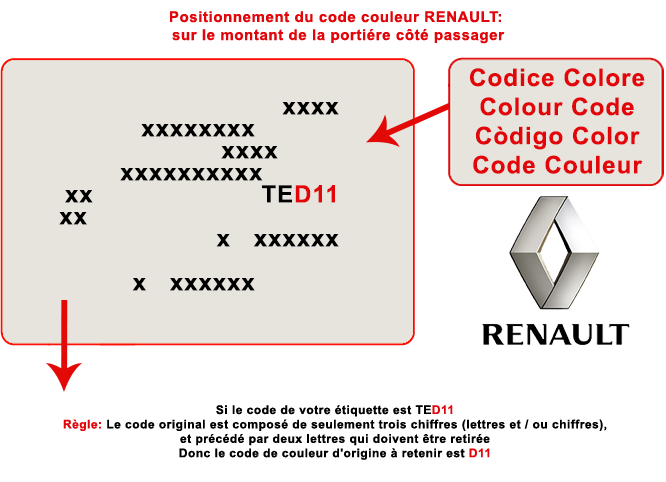 Trouver l'étiquette ou est indiqué le code de couleur de la teinte de votre voiture Renault