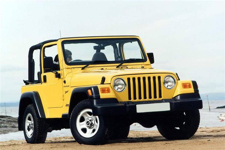 Pices pour JEEP WRANGLER 1995 1996 1997 1998 1999 2000 2001 2002 2003 2004 2005